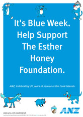 ANZ Blue Week