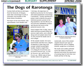 Vet Student Study