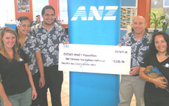 ANZ Check